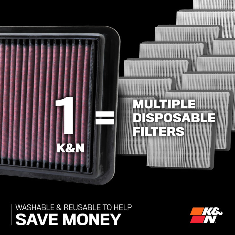 K&N, Panelfilter, passer til Audi Q5 2.0 TFSi & SQ5 3.0 V6 (2025-)