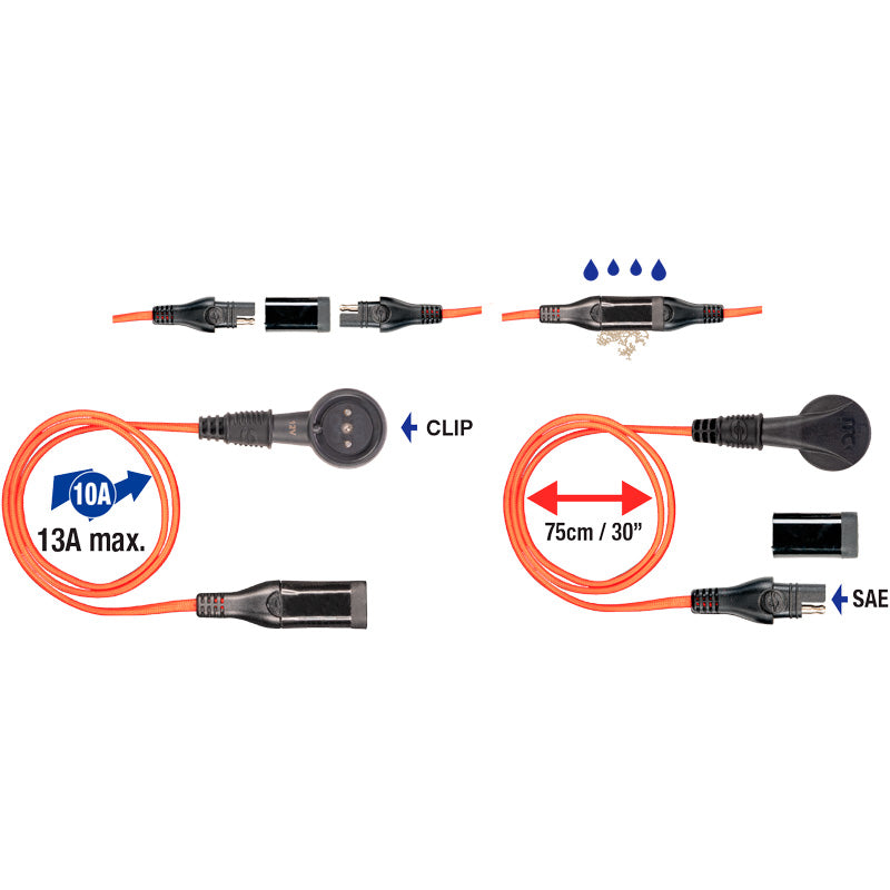 OptiMate, Batteriopladerkabel, MagCode Clip, 24V