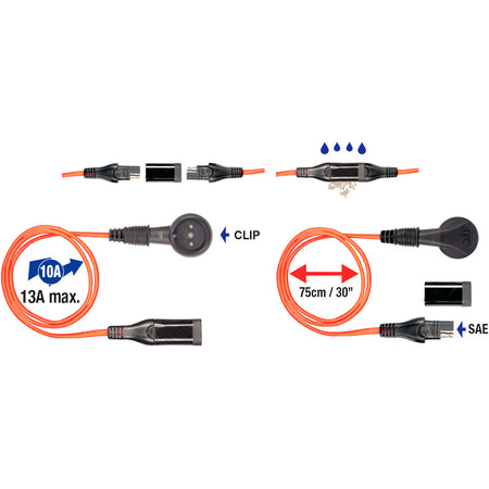 OptiMate, Batteriopladerkabel, MagCode Clip, 24V